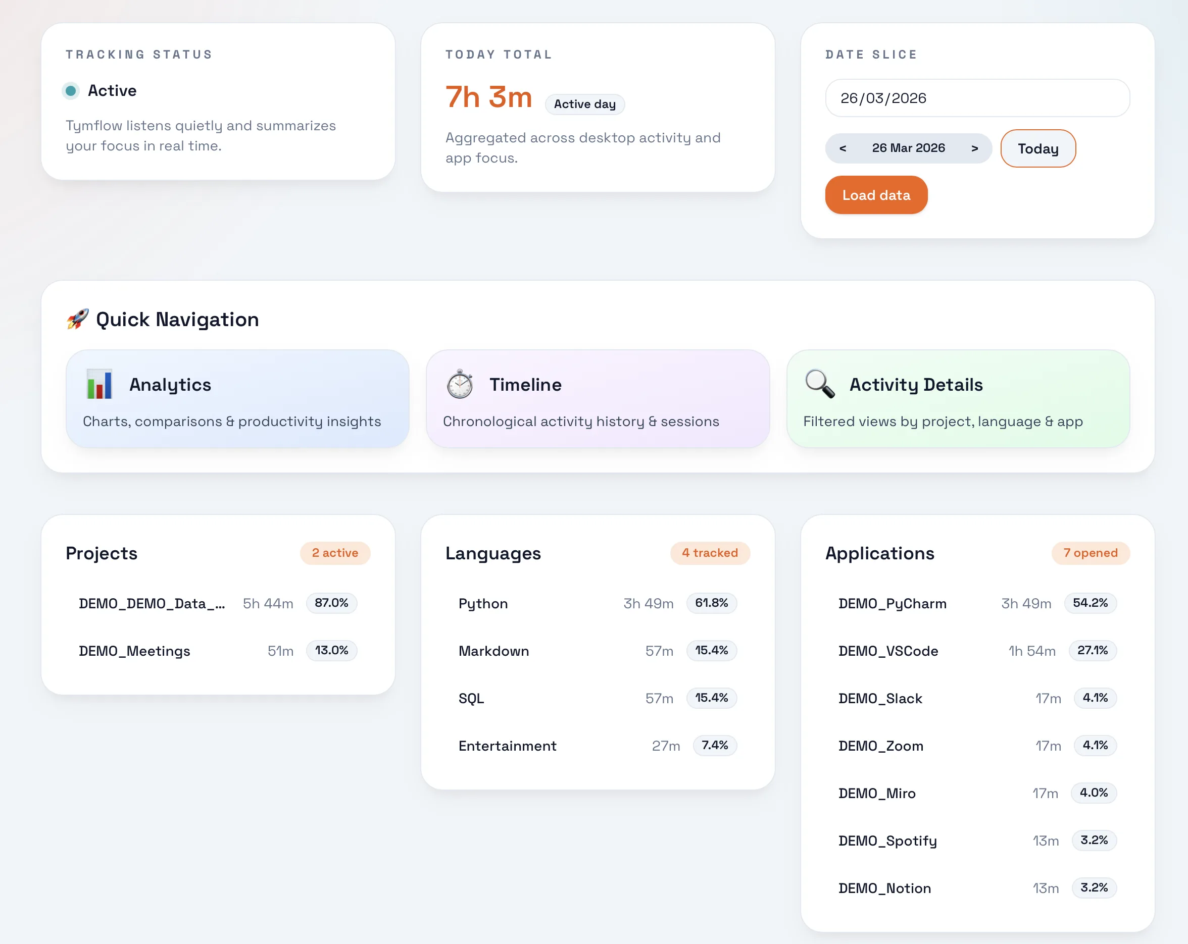 Tymflow desktop command center overview