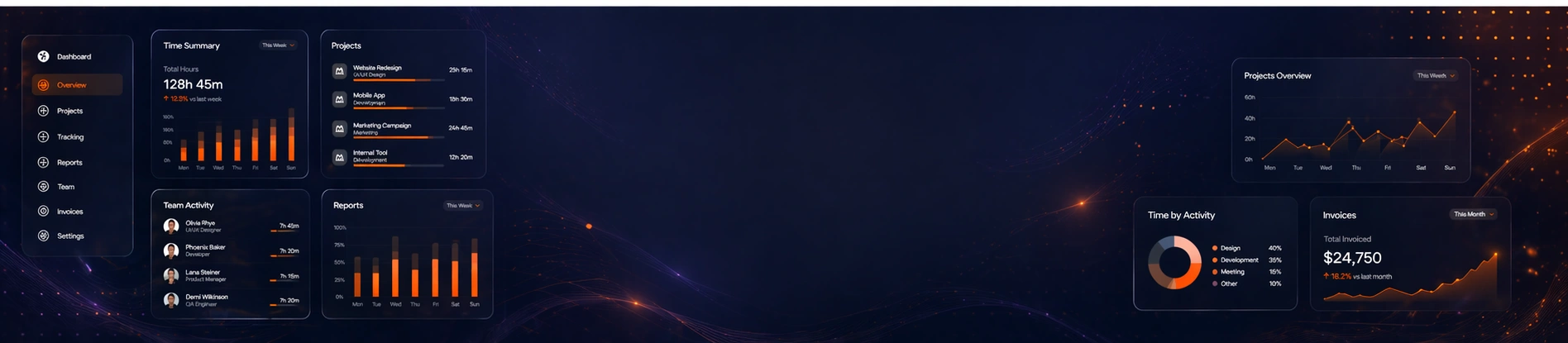 Feature overview background image showing Tymflow analytics surfaces